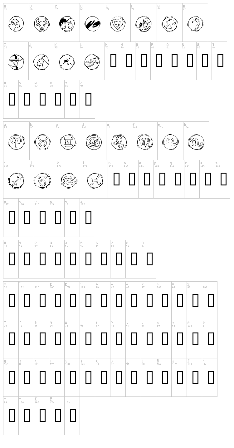 KR Astro font map